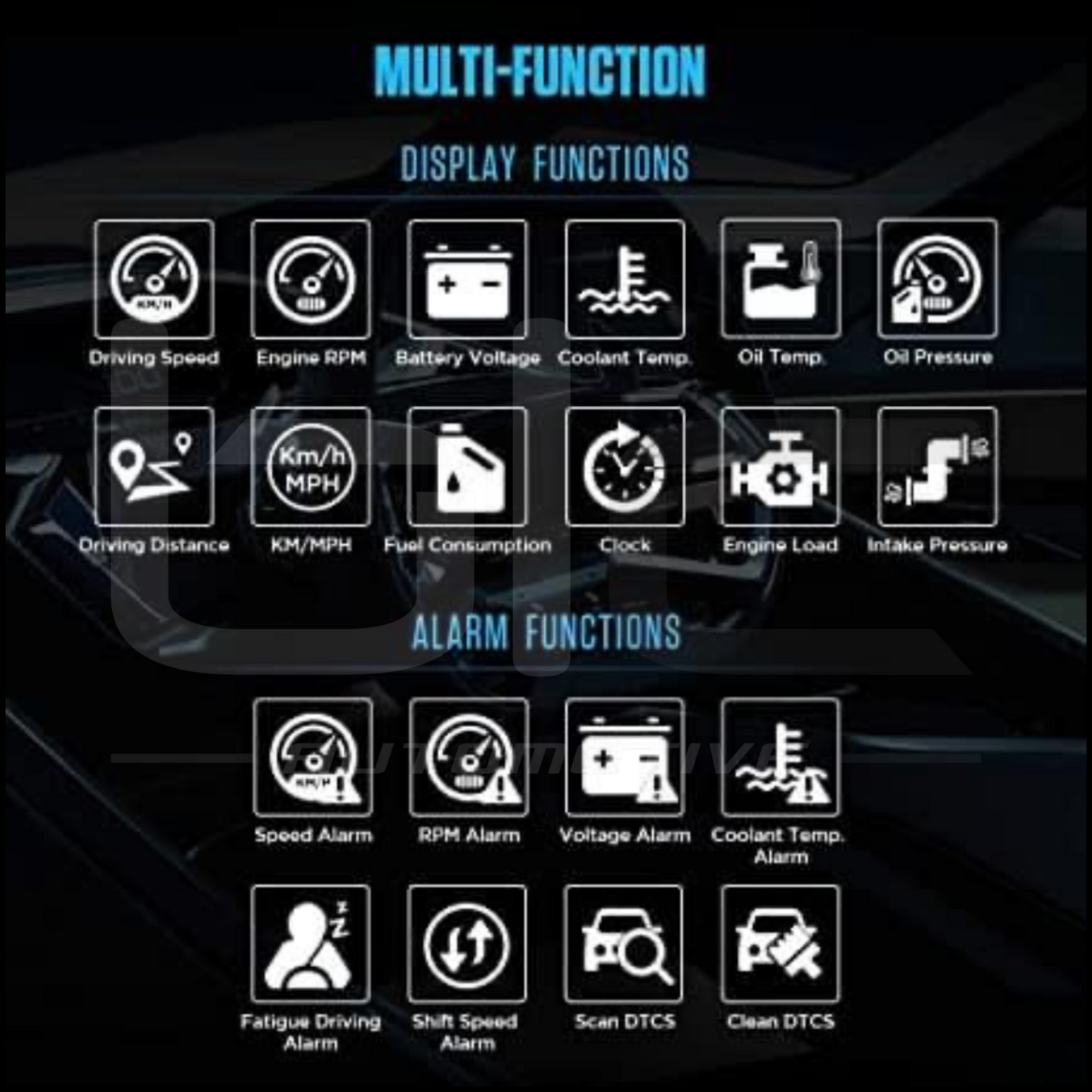 MULTIFUNCTION TOOL WITH INTEGRATED SUPPORT – MINI COUNTRYMAN/PACEMAN R60/R61 (2010 - 2017)